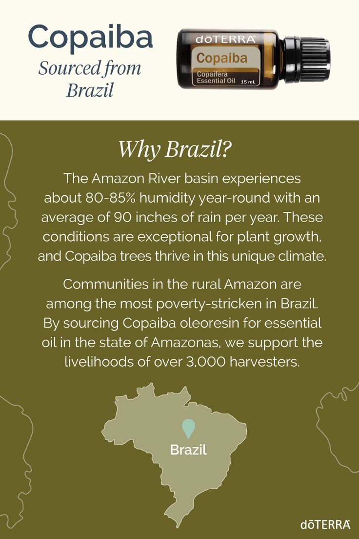 Doterra Copaiba olaj 15 ml Brazil beszerzés