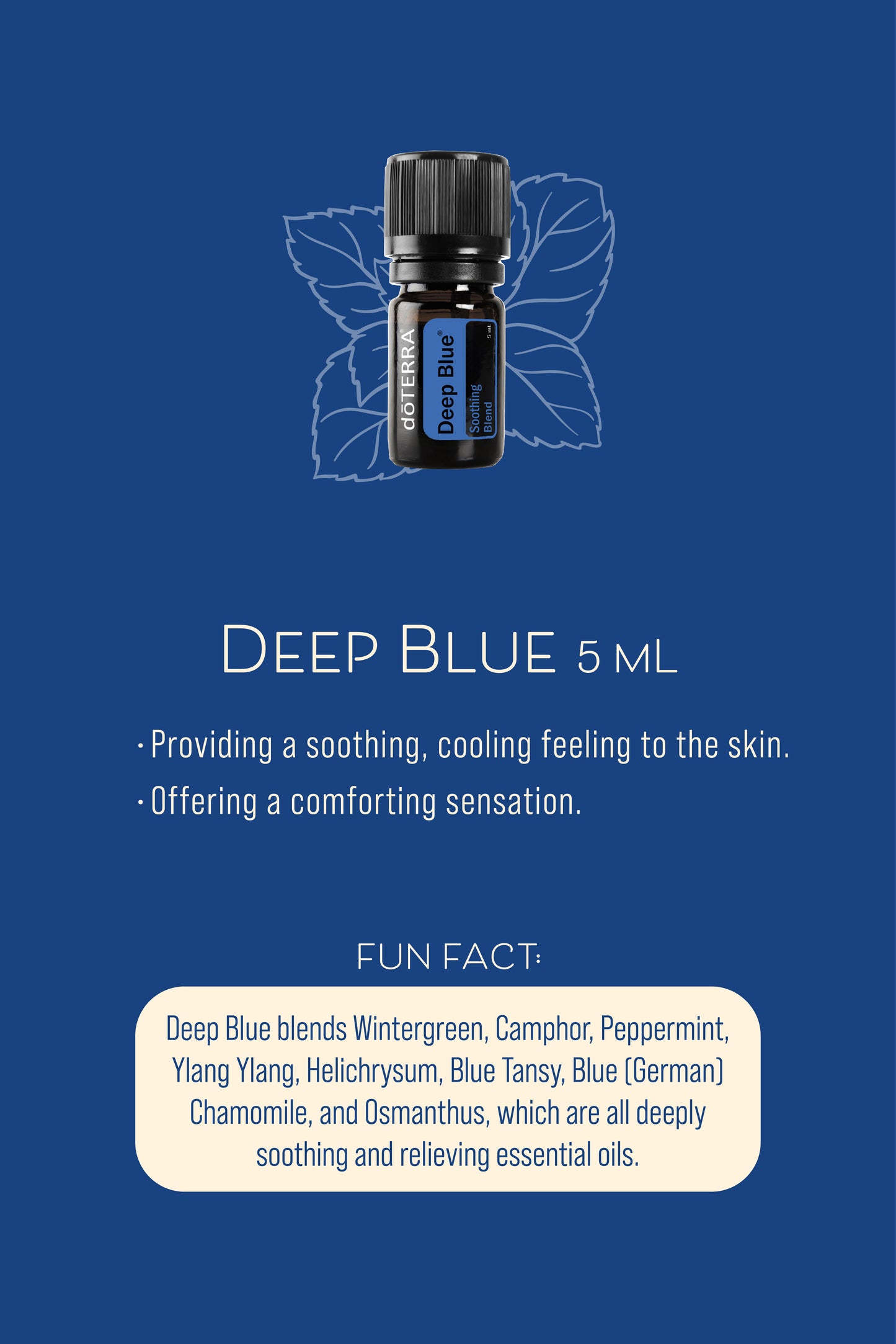 Doterra deep blue illóolaj keverék 5 ml